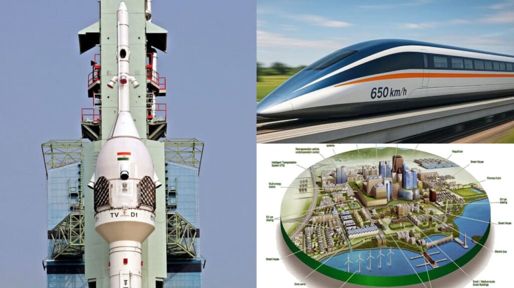 10 Mega Projects of India in 2026